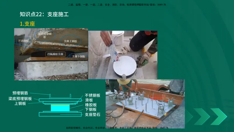 2025一建《公路实务》口诀妙记在线版_2026年一级建造师_2026年一建公路_2025年一建公路SVIP_02-基础精讲✿高端面授✿深度强化_38-公路《口诀妙记班》小文老师YL