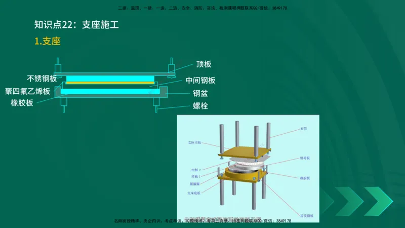 2025一建《公路实务》口诀妙记在线版_2026年一级建造师_2026年一建公路_2025年一建公路SVIP_02-基础精讲✿高端面授✿深度强化_38-公路《口诀妙记班》小文老师YL