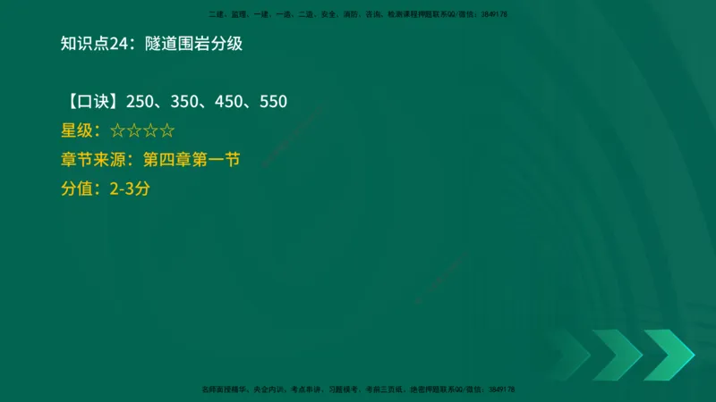 2025一建《公路实务》口诀妙记在线版_2026年一级建造师_2026年一建公路_2025年一建公路SVIP_02-基础精讲✿高端面授✿深度强化_38-公路《口诀妙记班》小文老师YL