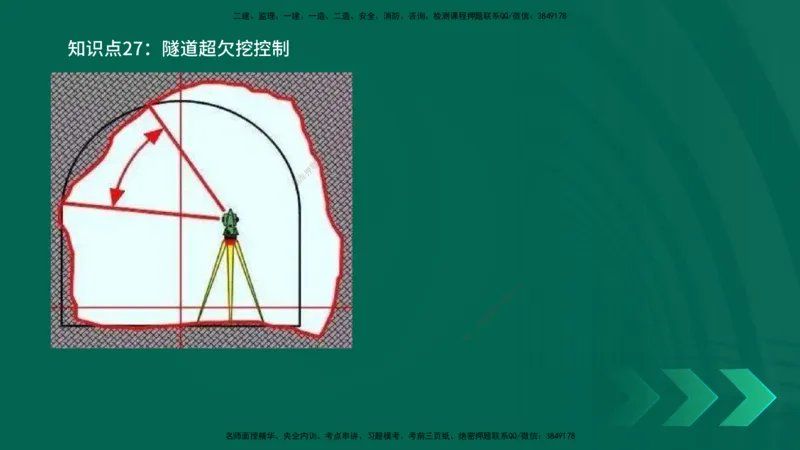 2025一建《公路实务》口诀妙记在线版_2026年一级建造师_2026年一建公路_2025年一建公路SVIP_02-基础精讲✿高端面授✿深度强化_38-公路《口诀妙记班》小文老师YL