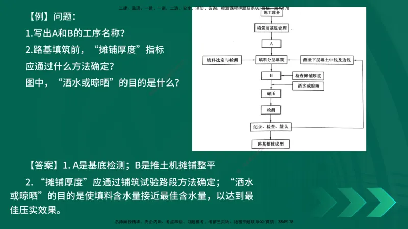 2025一建《公路实务》口诀妙记在线版_2026年一级建造师_2026年一建公路_2025年一建公路SVIP_02-基础精讲✿高端面授✿深度强化_38-公路《口诀妙记班》小文老师YL