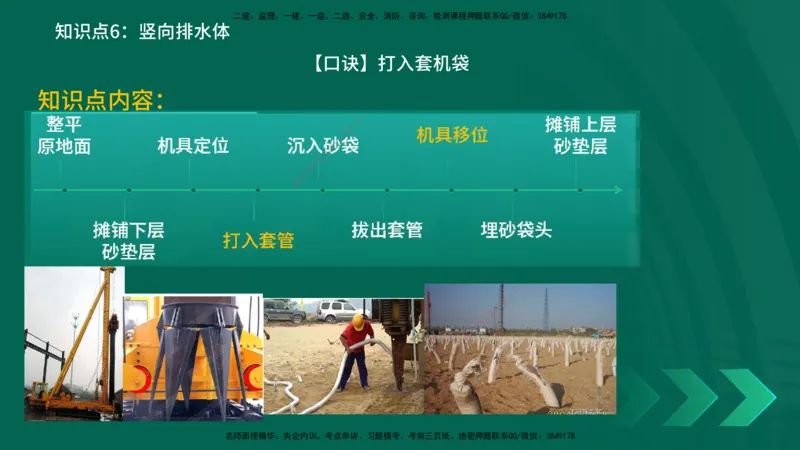 2025一建《公路实务》口诀妙记在线版_2026年一级建造师_2026年一建公路_2025年一建公路SVIP_02-基础精讲✿高端面授✿深度强化_38-公路《口诀妙记班》小文老师YL