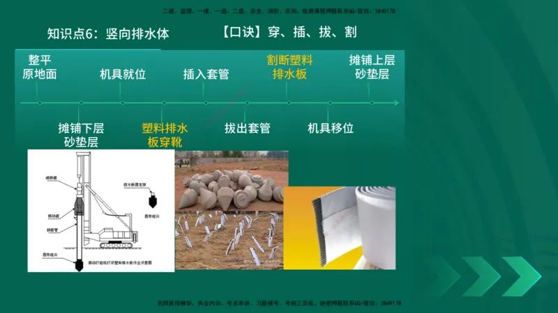 2025一建《公路实务》口诀妙记在线版_2026年一级建造师_2026年一建公路_2025年一建公路SVIP_02-基础精讲✿高端面授✿深度强化_38-公路《口诀妙记班》小文老师YL