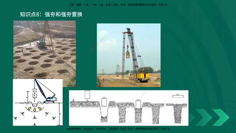 2025一建《公路实务》口诀妙记在线版_2026年一级建造师_2026年一建公路_2025年一建公路SVIP_02-基础精讲✿高端面授✿深度强化_38-公路《口诀妙记班》小文老师YL