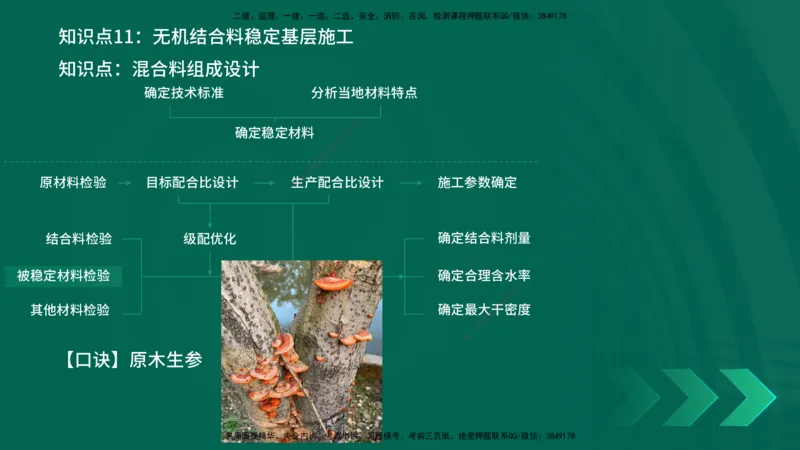 2025一建《公路实务》口诀妙记在线版_2026年一级建造师_2026年一建公路_2025年一建公路SVIP_02-基础精讲✿高端面授✿深度强化_38-公路《口诀妙记班》小文老师YL