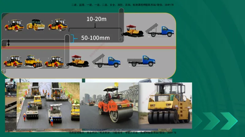 2025一建《公路实务》口诀妙记在线版_2026年一级建造师_2026年一建公路_2025年一建公路SVIP_02-基础精讲✿高端面授✿深度强化_38-公路《口诀妙记班》小文老师YL