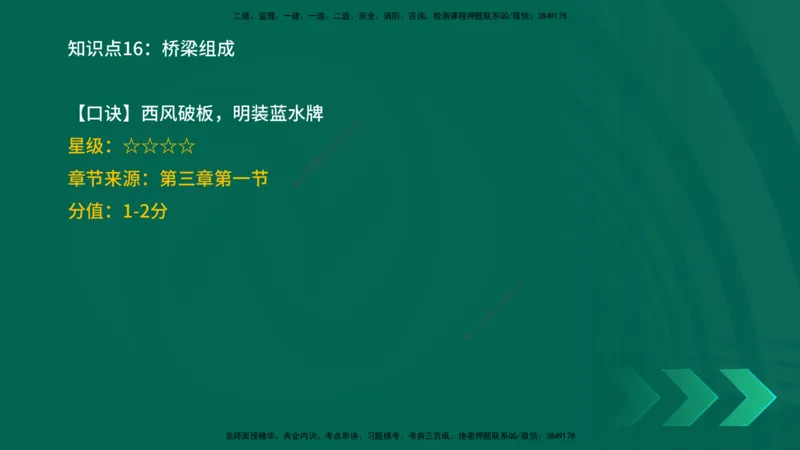 2025一建《公路实务》口诀妙记在线版_2026年一级建造师_2026年一建公路_2025年一建公路SVIP_02-基础精讲✿高端面授✿深度强化_38-公路《口诀妙记班》小文老师YL