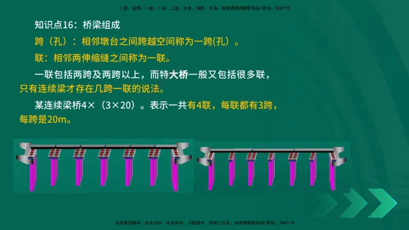 2025一建《公路实务》口诀妙记在线版_2026年一级建造师_2026年一建公路_2025年一建公路SVIP_02-基础精讲✿高端面授✿深度强化_38-公路《口诀妙记班》小文老师YL