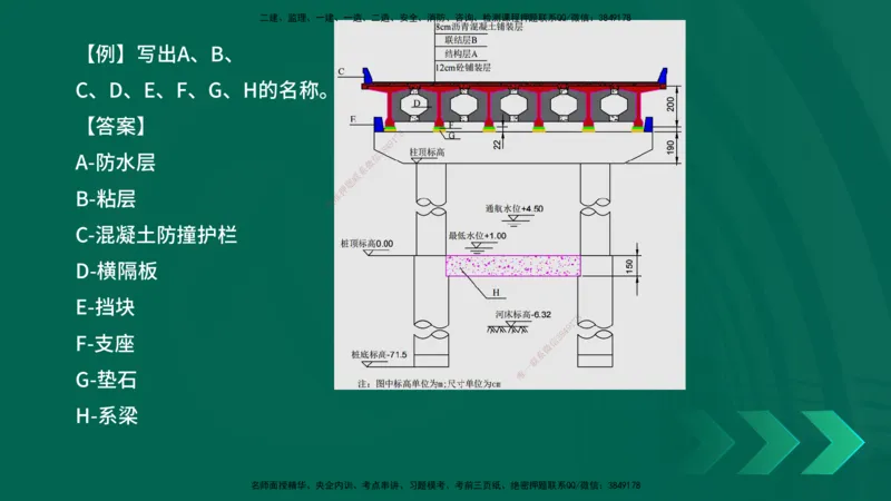 2025一建《公路实务》口诀妙记在线版_2026年一级建造师_2026年一建公路_2025年一建公路SVIP_02-基础精讲✿高端面授✿深度强化_38-公路《口诀妙记班》小文老师YL