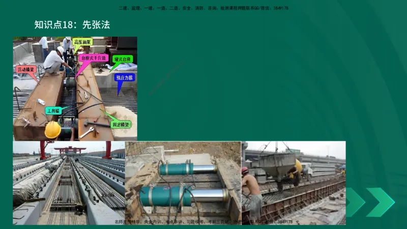 2025一建《公路实务》口诀妙记在线版_2026年一级建造师_2026年一建公路_2025年一建公路SVIP_02-基础精讲✿高端面授✿深度强化_38-公路《口诀妙记班》小文老师YL