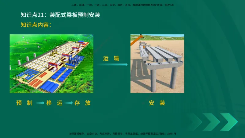 2025一建《公路实务》口诀妙记在线版_2026年一级建造师_2026年一建公路_2025年一建公路SVIP_02-基础精讲✿高端面授✿深度强化_38-公路《口诀妙记班》小文老师YL