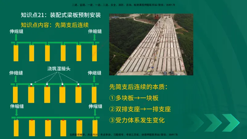 2025一建《公路实务》口诀妙记在线版_2026年一级建造师_2026年一建公路_2025年一建公路SVIP_02-基础精讲✿高端面授✿深度强化_38-公路《口诀妙记班》小文老师YL
