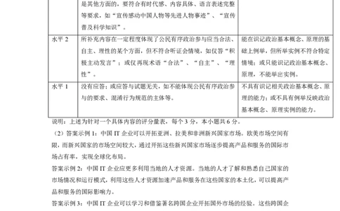 2014年高考政治试卷（上海）（答案）_政治历年高考真题_新&middot;PDF版2008-2025&middot;高考政治真题_政治（按省份分类）2008-2025_2008-2017&middot;（上海）政治高考真题