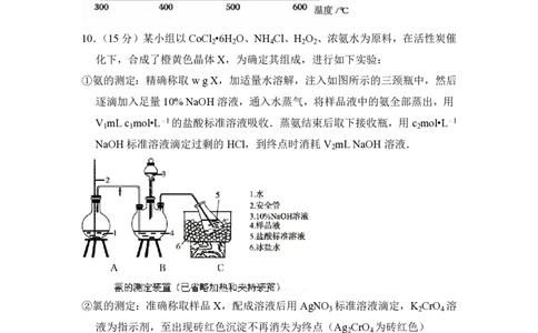 2014年高考化学试卷（新课标Ⅱ）（空白卷）_历年高考真题合集_化学历年高考真题_新&middot;PDF版2008-2025&middot;高考化学真题_化学（按省份分类）2008-2025_2008-2025&middot;（甘肃）化学高考真题