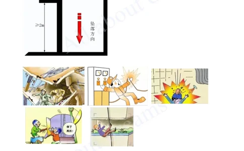 2025-68-第7章-7.1.1-施工生产危险源及其控制_2026年一级建造师_2026年一建管理_2025年一建管理SVIP_02-基础精讲✿高端面授✿深度强化_10-管理《天一精讲班》金月、王少杰KL推荐