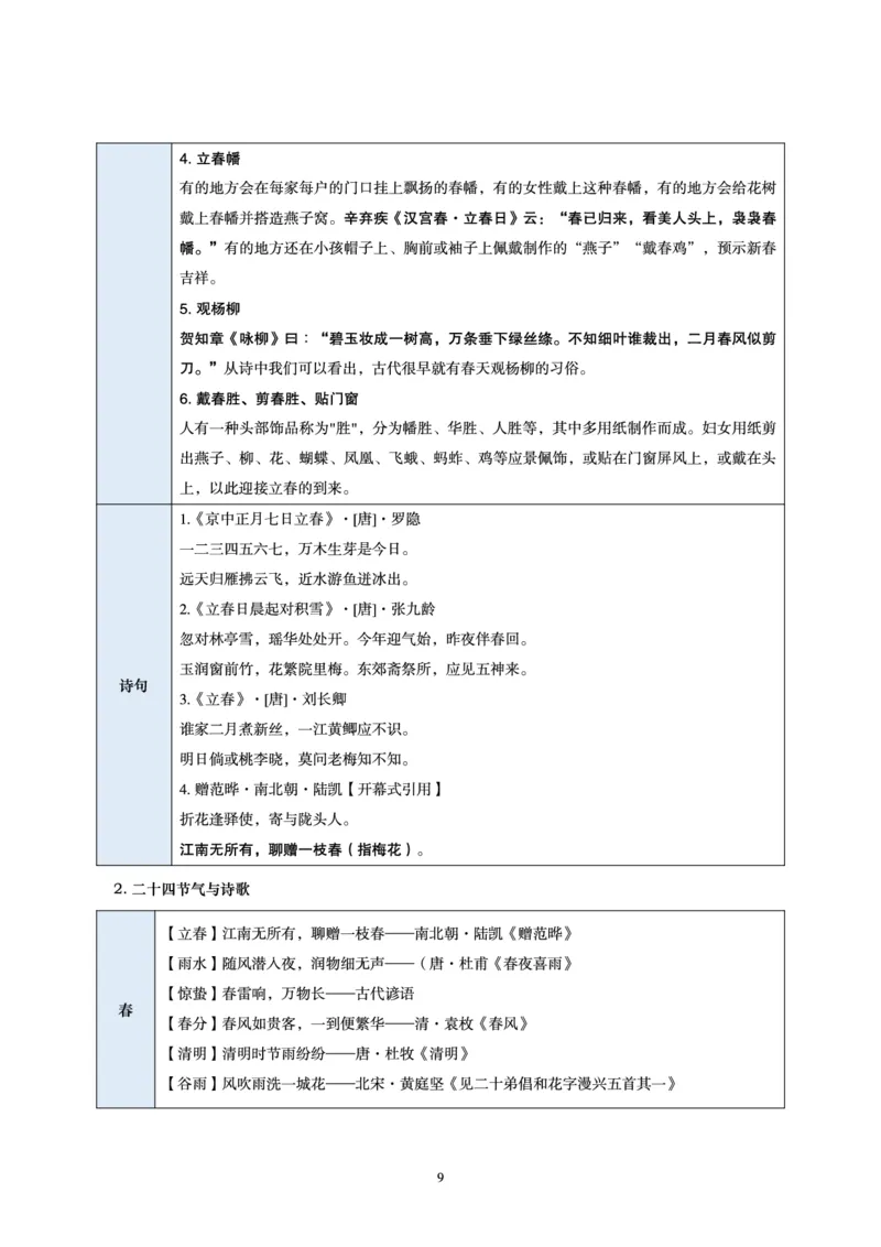 冬奥会、冬残奥会专题拓展_三桶油_中国石油_中石油笔试(1)_8、时政（全年持续更新）_2023时政全年持续更新_重要会议及文件