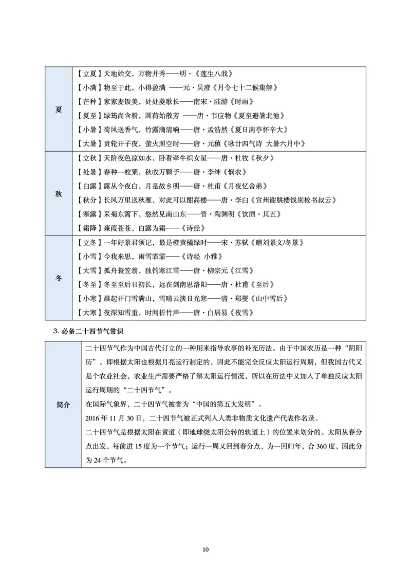 冬奥会、冬残奥会专题拓展_三桶油_中国石油_中石油笔试(1)_8、时政（全年持续更新）_2023时政全年持续更新_重要会议及文件
