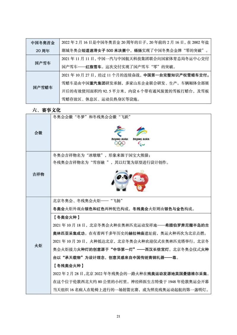 冬奥会、冬残奥会专题拓展_三桶油_中国石油_中石油笔试(1)_8、时政（全年持续更新）_2023时政全年持续更新_重要会议及文件