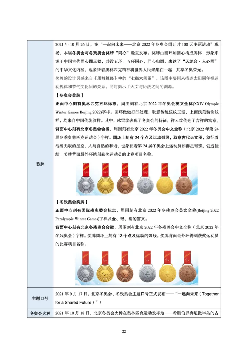 冬奥会、冬残奥会专题拓展_三桶油_中国石油_中石油笔试(1)_8、时政（全年持续更新）_2023时政全年持续更新_重要会议及文件