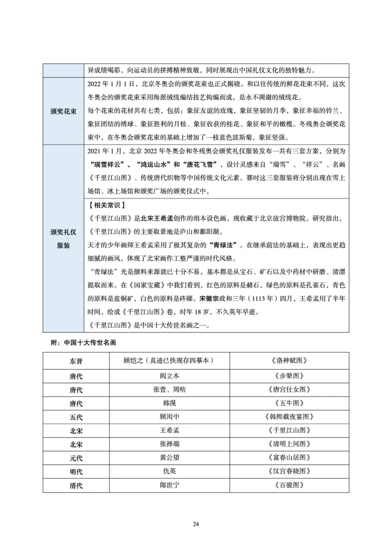冬奥会、冬残奥会专题拓展_三桶油_中国石油_中石油笔试(1)_8、时政（全年持续更新）_2023时政全年持续更新_重要会议及文件