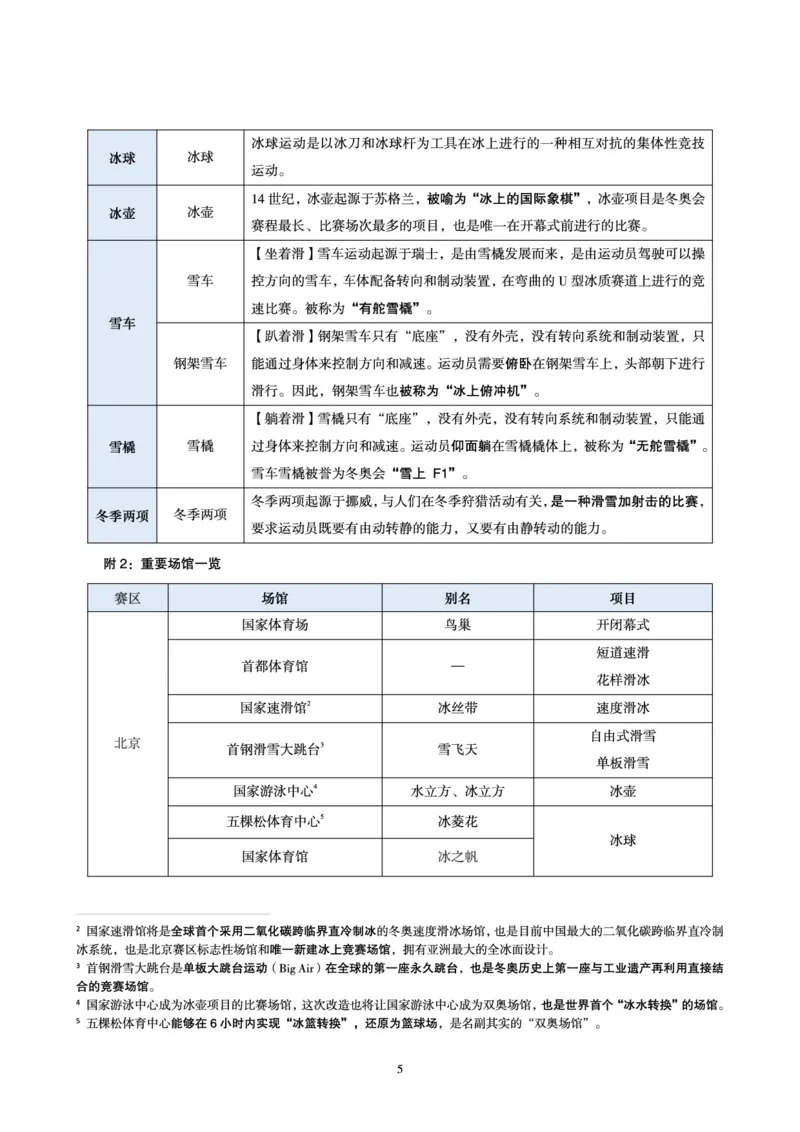 冬奥会、冬残奥会专题拓展_三桶油_中国石油_中石油笔试(1)_8、时政（全年持续更新）_2023时政全年持续更新_重要会议及文件