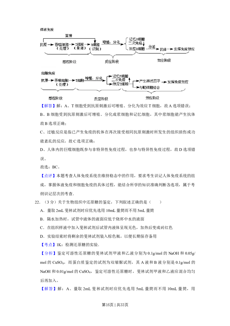 2014年高考生物试卷（江苏）（解析卷）_生物历年高考真题_新&middot;Word版2008-2025&middot;高考生物真题_生物（按年份分类）2008-2025_2014&middot;高考生物真题