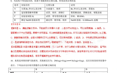 2014年高考化学试卷（安徽）（解析卷）_历年高考真题合集_化学历年高考真题_新&middot;Word版2008-2025&middot;高考化学真题_化学（按年份分类）2008-2025_2014&middot;高考化学真题