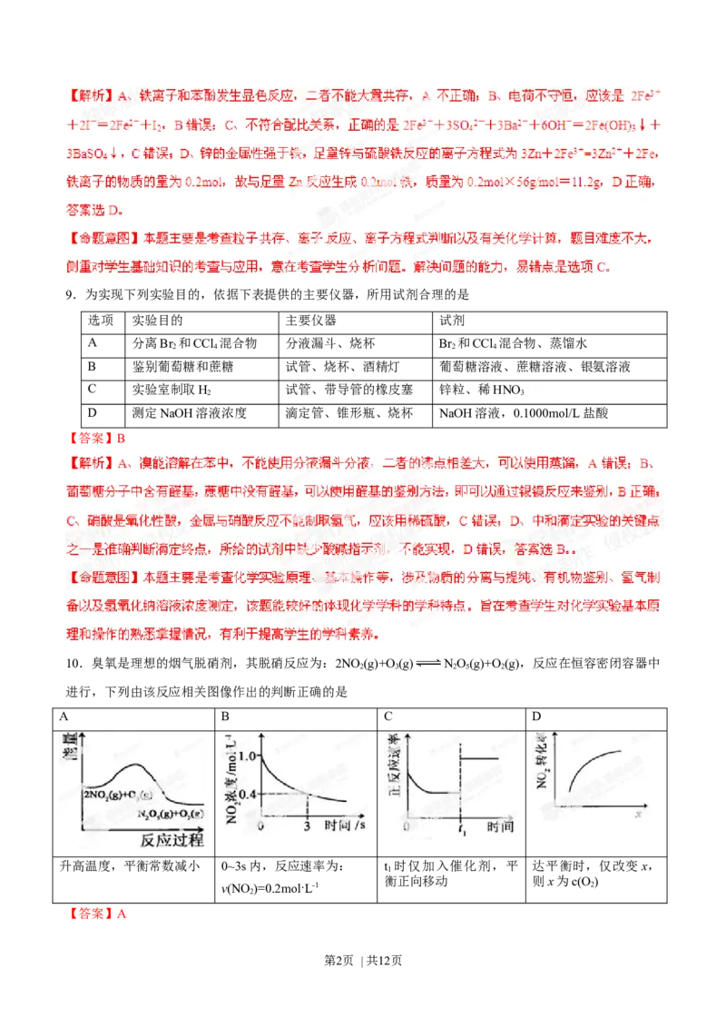 2014年高考化学试卷（安徽）（解析卷）_历年高考真题合集_化学历年高考真题_新&middot;Word版2008-2025&middot;高考化学真题_化学（按年份分类）2008-2025_2014&middot;高考化学真题
