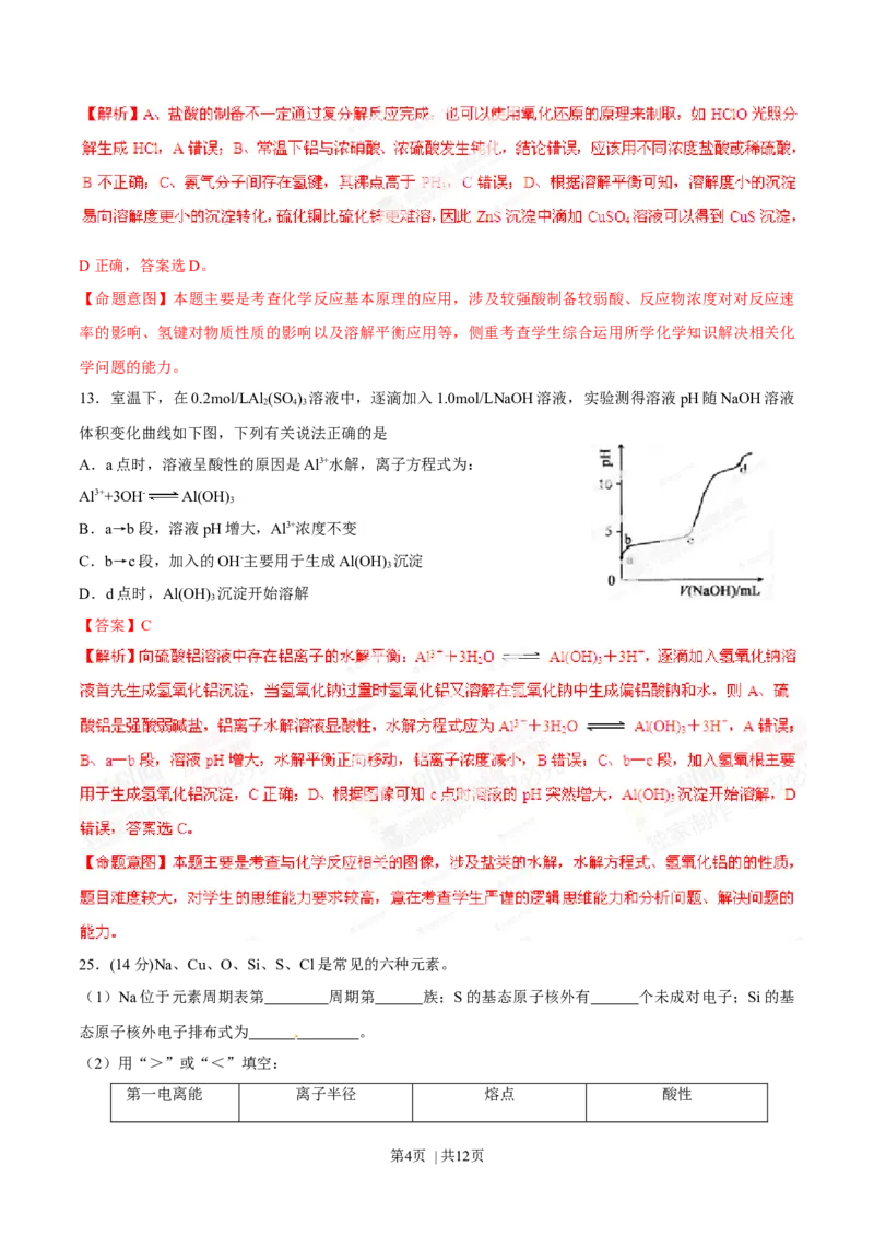 2014年高考化学试卷（安徽）（解析卷）_历年高考真题合集_化学历年高考真题_新&middot;Word版2008-2025&middot;高考化学真题_化学（按年份分类）2008-2025_2014&middot;高考化学真题