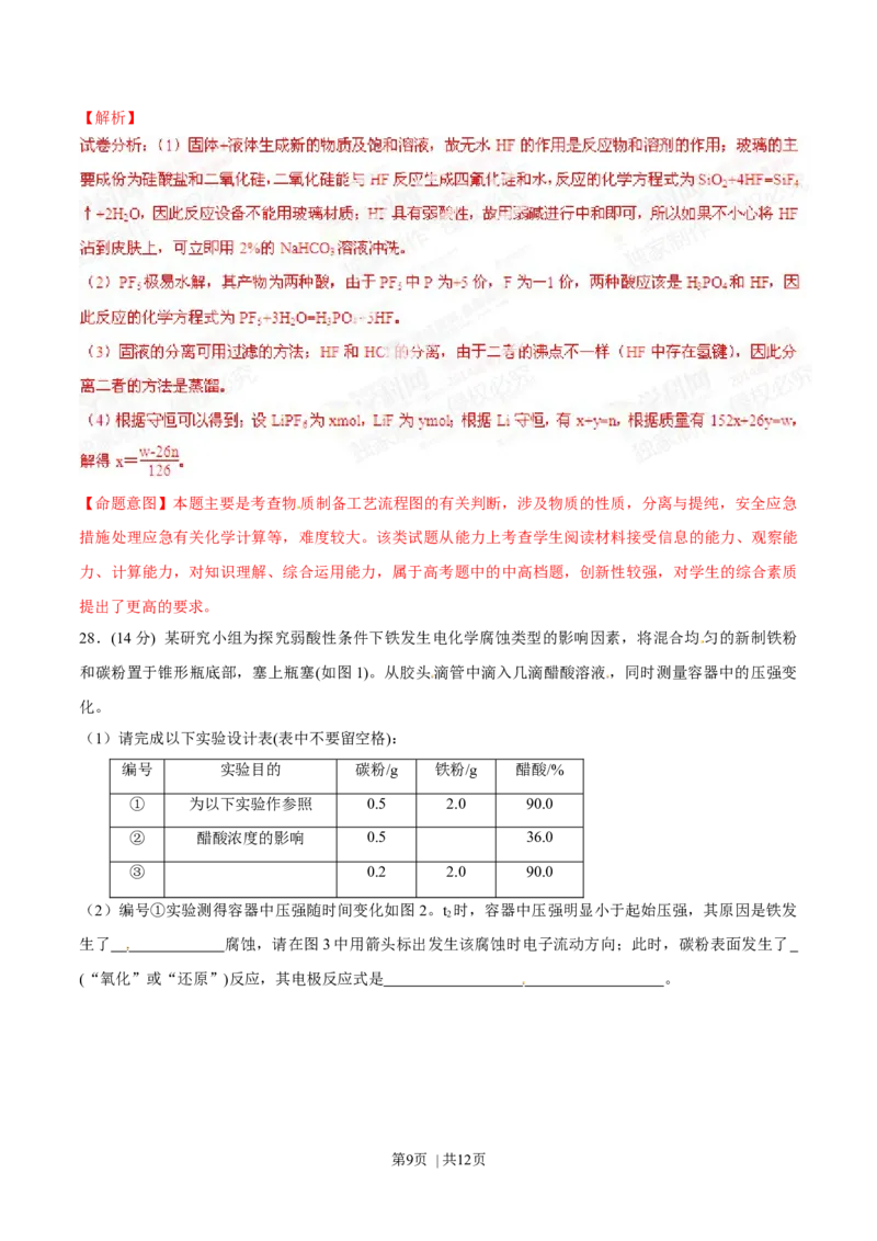 2014年高考化学试卷（安徽）（解析卷）_历年高考真题合集_化学历年高考真题_新&middot;Word版2008-2025&middot;高考化学真题_化学（按年份分类）2008-2025_2014&middot;高考化学真题