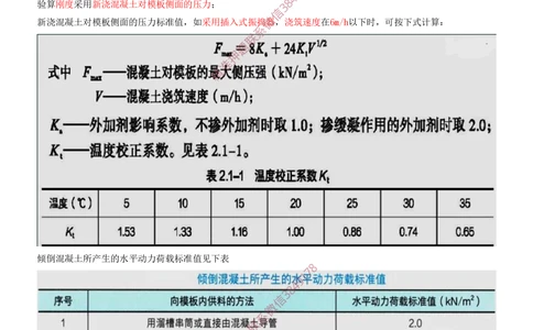12.12-第1篇-第2章-港口与航道工程施工技术（三）_2026年一级建造师_2026年一建港航_2025年一建港航SVIP_04-冲刺串讲✿考点强化✿小灶集训_01-港航《冲刺串讲班》皮丹丹SMR