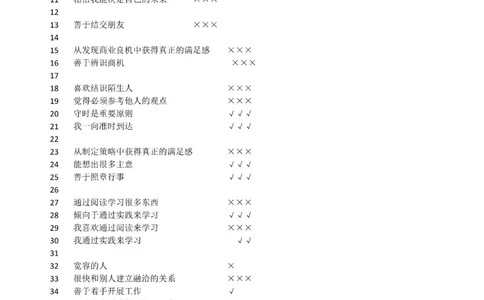 华为性格测试题库_2025春招题库汇总_十大行测题库_2023年十大热门题库更新中_03、赛码汇总_2024华为综合全套7月更新_2022华为性格测试