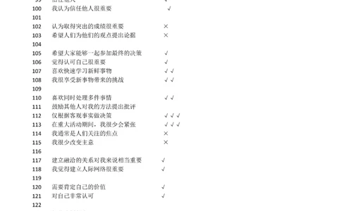 华为性格测试题库_2025春招题库汇总_十大行测题库_2023年十大热门题库更新中_03、赛码汇总_2024华为综合全套7月更新_2022华为性格测试