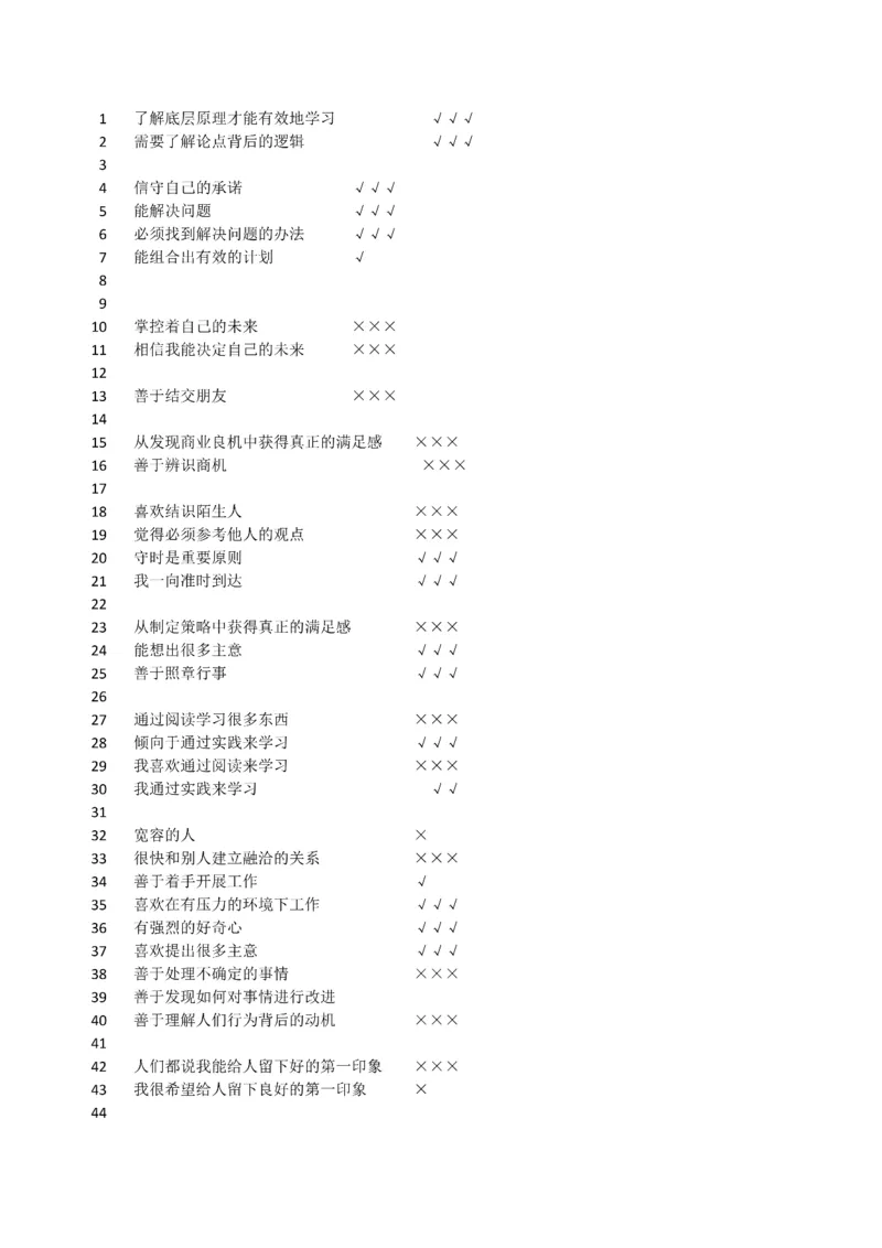 华为性格测试题库_2025春招题库汇总_十大行测题库_2023年十大热门题库更新中_03、赛码汇总_2024华为综合全套7月更新_2022华为性格测试