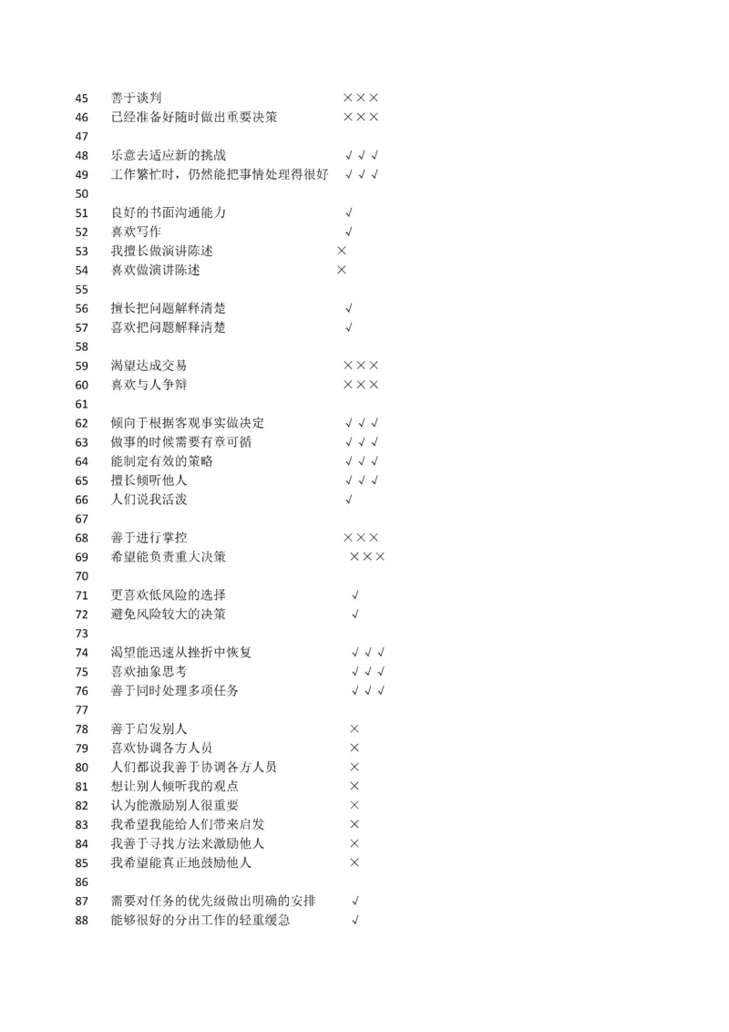 华为性格测试题库_2025春招题库汇总_十大行测题库_2023年十大热门题库更新中_03、赛码汇总_2024华为综合全套7月更新_2022华为性格测试