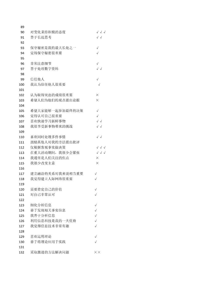 华为性格测试题库_2025春招题库汇总_十大行测题库_2023年十大热门题库更新中_03、赛码汇总_2024华为综合全套7月更新_2022华为性格测试