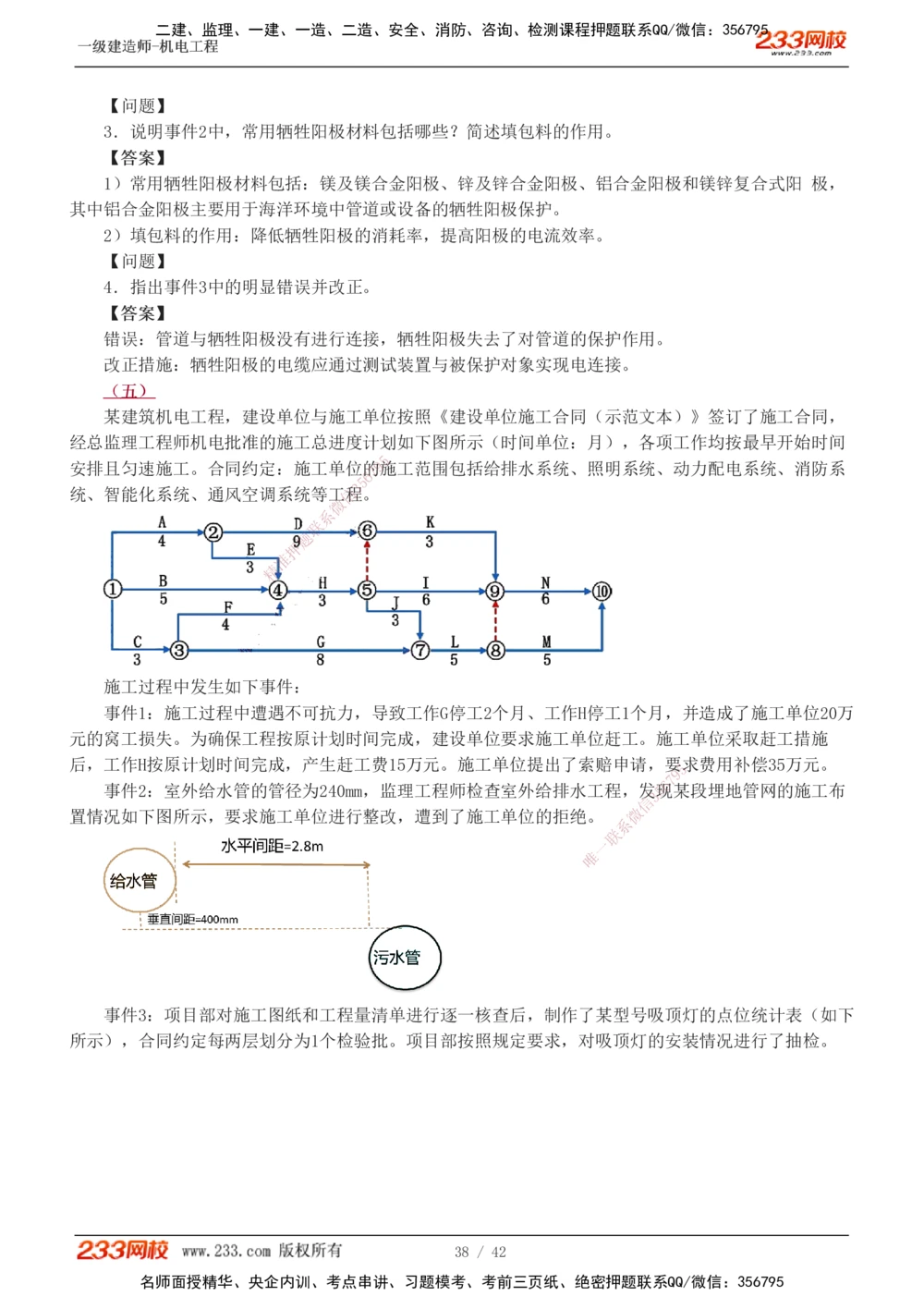 1-10_2026年一级建造师_2026年一建机电_2025年一建机电SVIP_03-习题精析✿实战特训✿模考通关_39-机电《模考金题班》王子初233