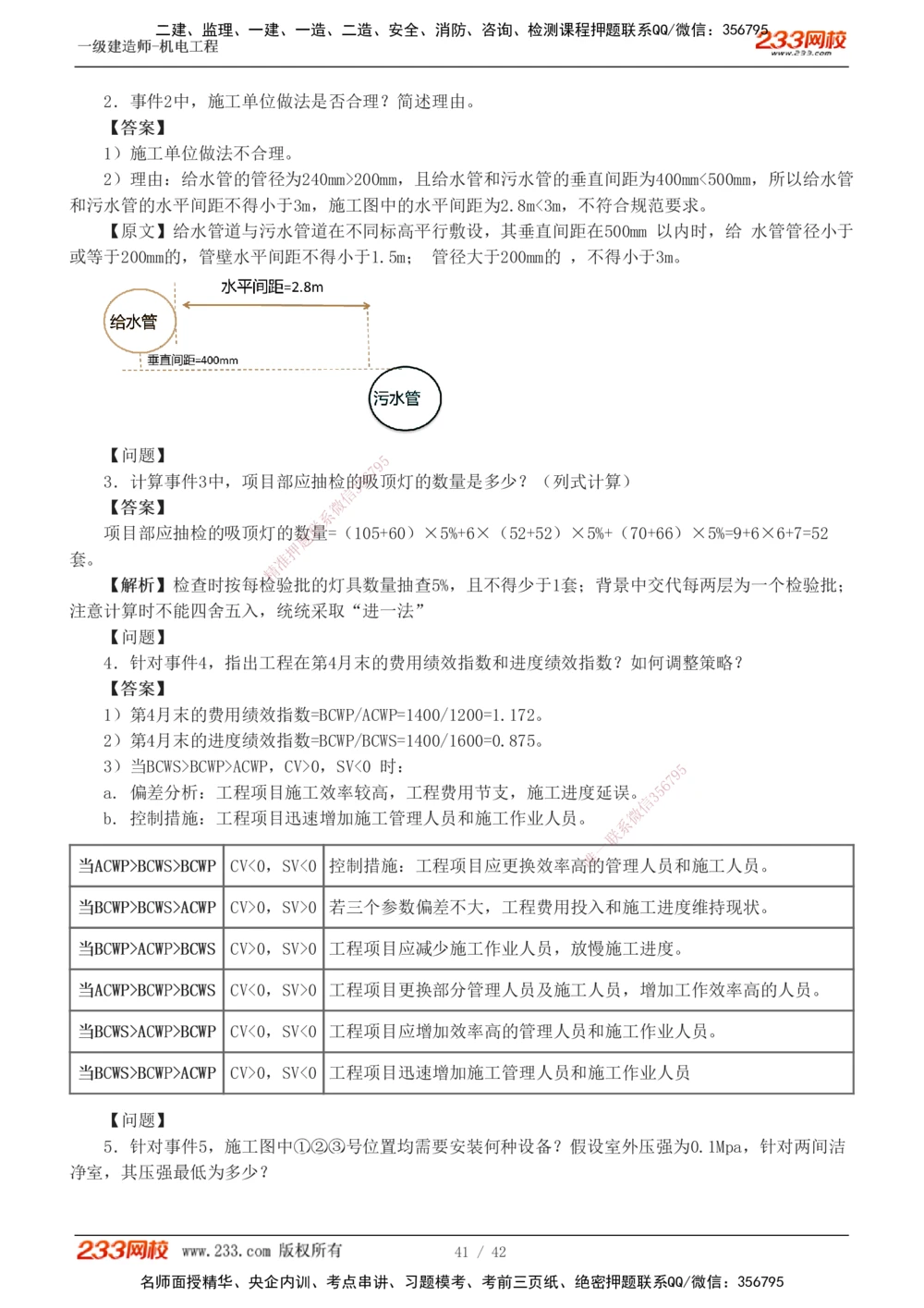 1-10_2026年一级建造师_2026年一建机电_2025年一建机电SVIP_03-习题精析✿实战特训✿模考通关_39-机电《模考金题班》王子初233