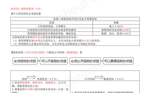 2025-08-第4章-建设工程发承包法律制度（一）_2026年一建法规_2025年一建法规SVIP_04-冲刺串讲✿考点强化✿小灶集训_03-法规《冲刺串讲班》王欣XSW_讲义