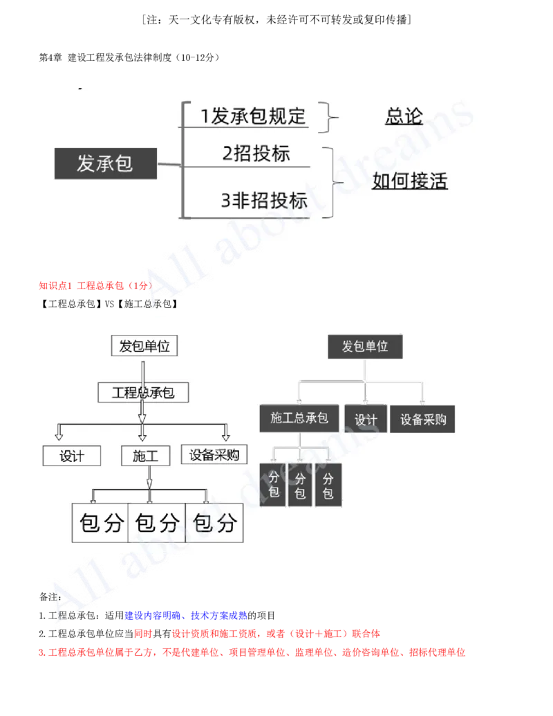 2025-08-第4章-建设工程发承包法律制度（一）_2026年一建法规_2025年一建法规SVIP_04-冲刺串讲✿考点强化✿小灶集训_03-法规《冲刺串讲班》王欣XSW_讲义