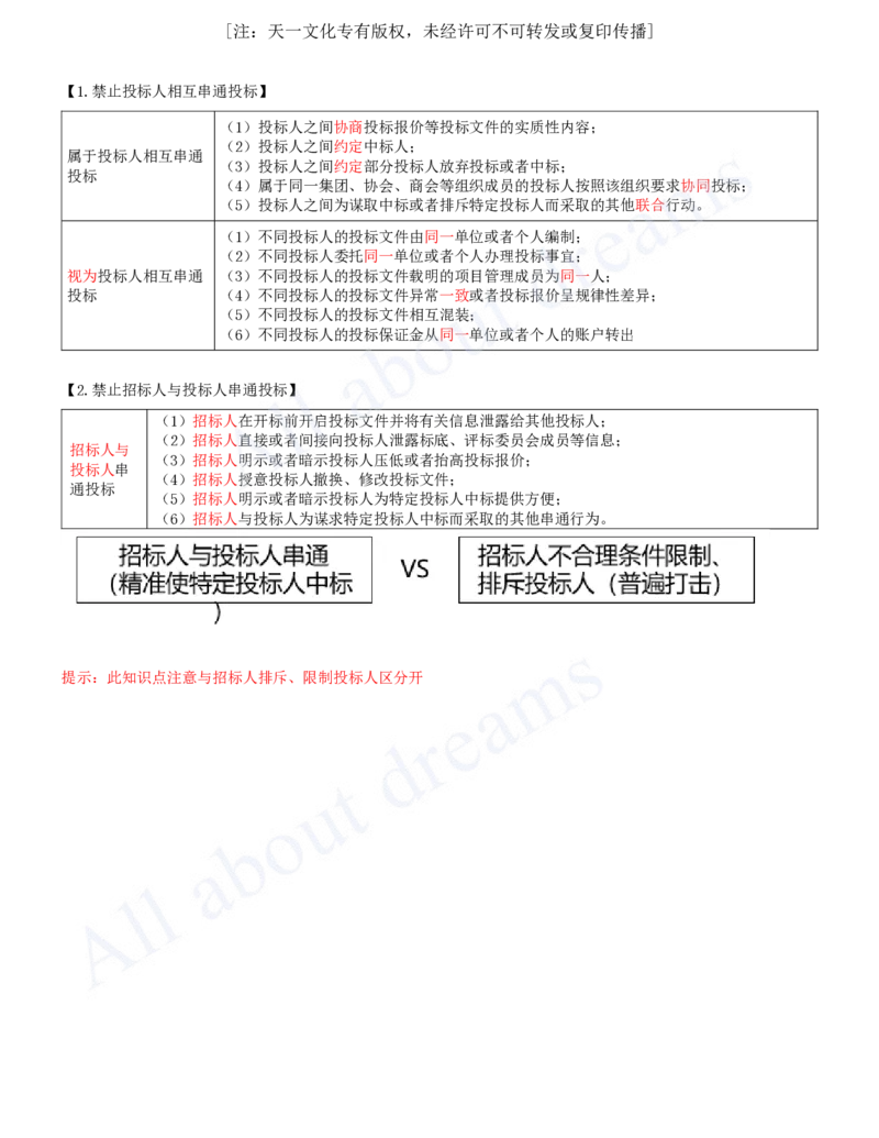 2025-08-第4章-建设工程发承包法律制度（一）_2026年一建法规_2025年一建法规SVIP_04-冲刺串讲✿考点强化✿小灶集训_03-法规《冲刺串讲班》王欣XSW_讲义
