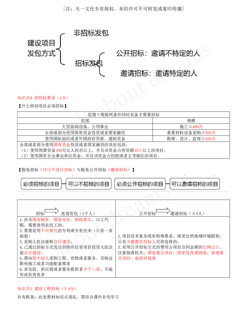 2025-08-第4章-建设工程发承包法律制度（一）_2026年一建法规_2025年一建法规SVIP_04-冲刺串讲✿考点强化✿小灶集训_03-法规《冲刺串讲班》王欣XSW_讲义