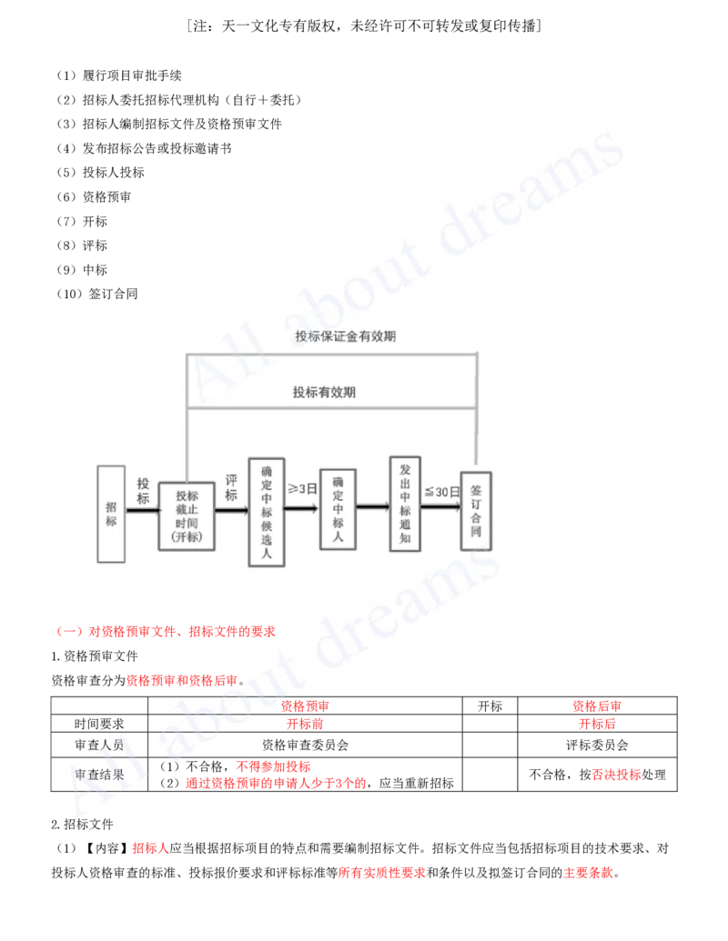 2025-08-第4章-建设工程发承包法律制度（一）_2026年一建法规_2025年一建法规SVIP_04-冲刺串讲✿考点强化✿小灶集训_03-法规《冲刺串讲班》王欣XSW_讲义