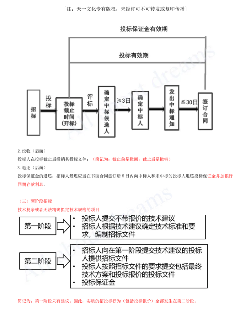 2025-08-第4章-建设工程发承包法律制度（一）_2026年一建法规_2025年一建法规SVIP_04-冲刺串讲✿考点强化✿小灶集训_03-法规《冲刺串讲班》王欣XSW_讲义