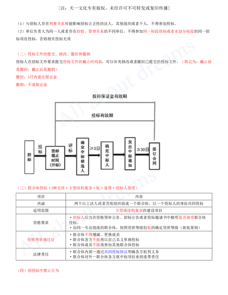 2025-08-第4章-建设工程发承包法律制度（一）_2026年一建法规_2025年一建法规SVIP_04-冲刺串讲✿考点强化✿小灶集训_03-法规《冲刺串讲班》王欣XSW_讲义