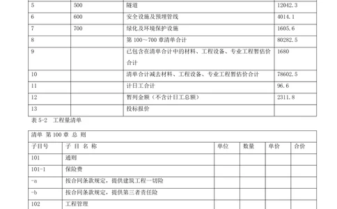 13.13-案例专项（十三）_2026年一级建造师_2026年一建公路_2025年一建公路SVIP_04-冲刺串讲✿考点强化✿小灶集训_08-公路《案例专项班》安慧KL