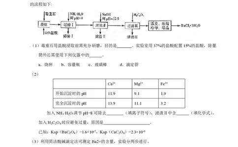 2015年高考化学试卷（山东）（空白卷）_历年高考真题合集_化学历年高考真题_新&middot;PDF版2008-2025&middot;高考化学真题_化学（按试卷类型分类）2008-2025_自主命题卷&middot;化学（2008-2025）(1)