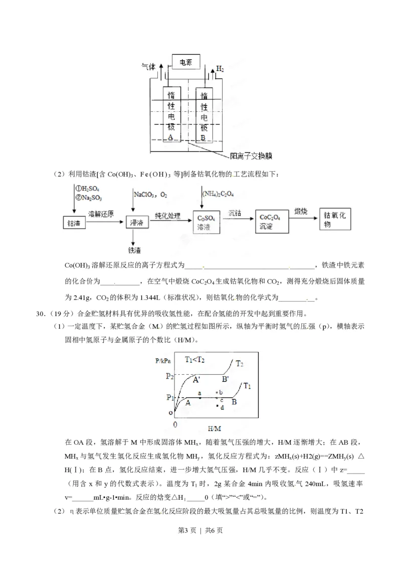 2015年高考化学试卷（山东）（空白卷）_历年高考真题合集_化学历年高考真题_新&middot;PDF版2008-2025&middot;高考化学真题_化学（按试卷类型分类）2008-2025_自主命题卷&middot;化学（2008-2025）(1)
