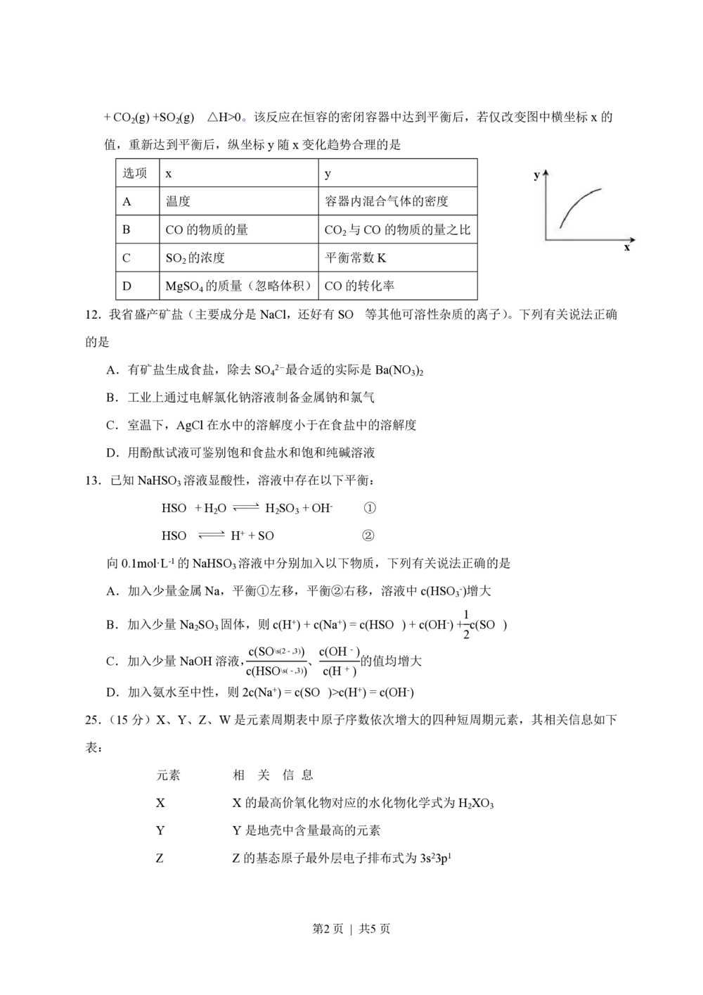 2013年高考化学试卷（安徽）（空白卷）_历年高考真题合集_化学历年高考真题_新&middot;PDF版2008-2025&middot;高考化学真题_化学（按试卷类型分类）2008-2025_自主命题卷&middot;化学（2008-2025）(1)