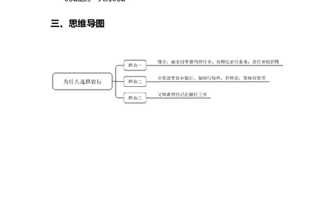 中国农业银行结构化面试真题解析03-戚丹丹_2025春招题库汇总_十大行测题库_2023年十大热门题库更新中_09、易考汇总_银行面试_半结构化_4.真题汇总_结构化面试真题实战（农行）